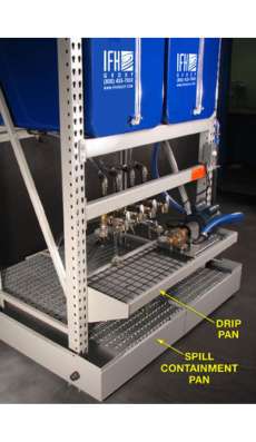 Oil Storage - Oil Storage Racks and Systems