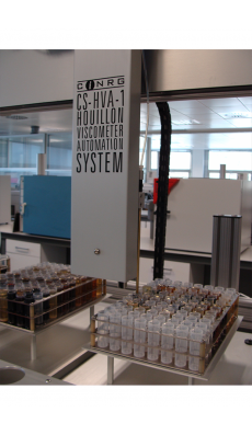 CINRG customization of existing instrument.