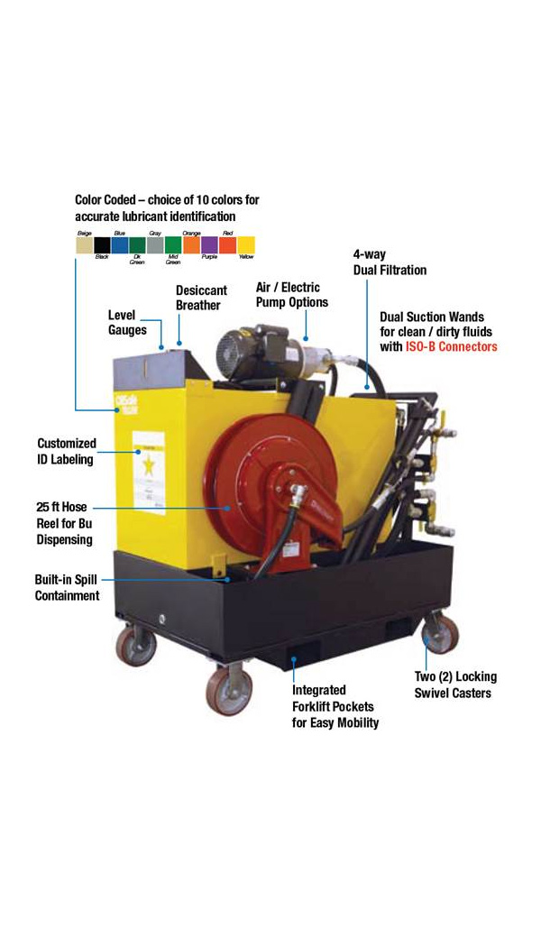 Fluid Defense Oil Safe Advanced 65 Gal Fluid Handling Cart