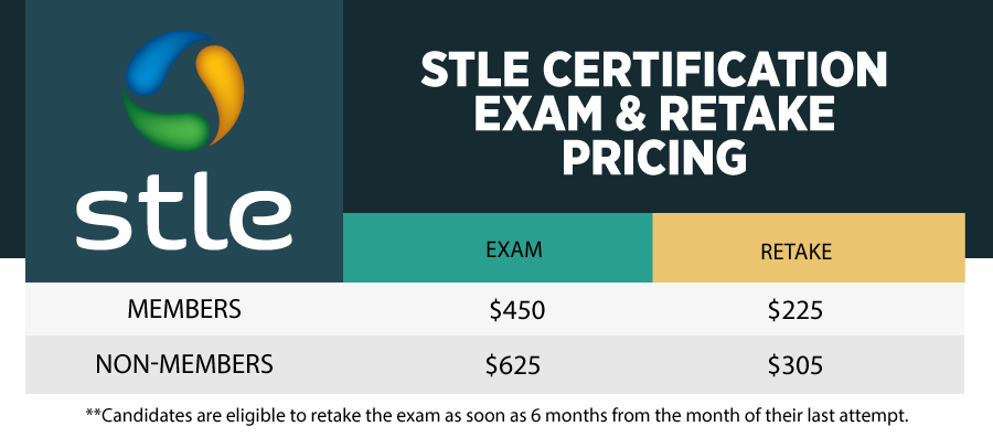 STLE Certification Pricing